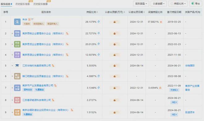趙淳生院士助力智能制造 思來智造股權(quán)變更與信息技術(shù)咨詢服務升級